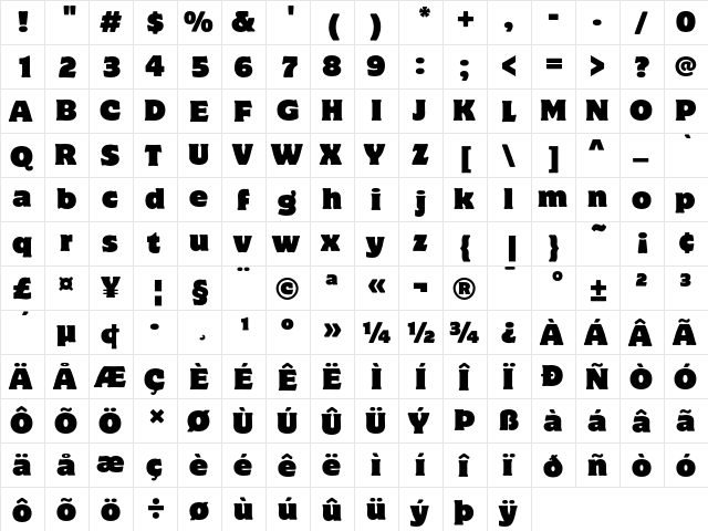 MotterCorpusICG Regular  glyph index