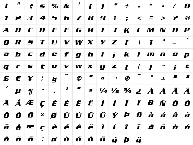 Serpentine LT Regular  glyph index