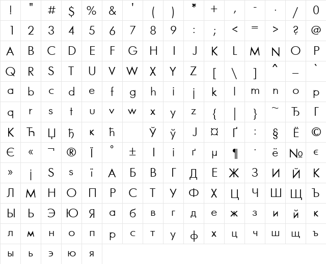 Futuris Cyrillic@  glyph index