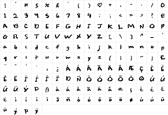 Lipstick Rage Regular  glyph index