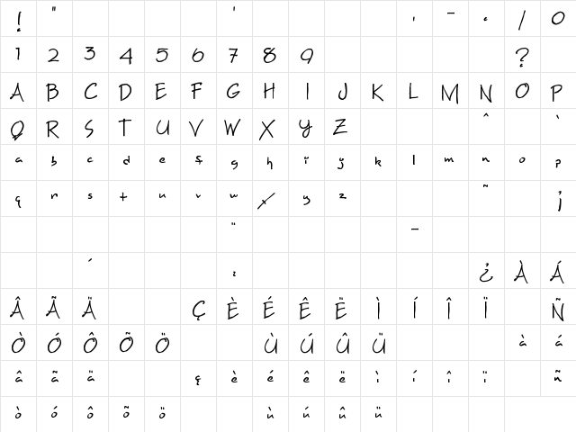 Maxine Script Regular  glyph index