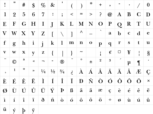 ITC New Baskerville Std SmBd  glyph index