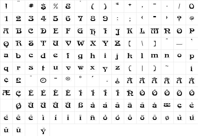 Medusa Regular  glyph index