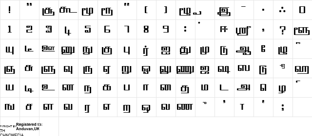 TML Square Plain  glyph index