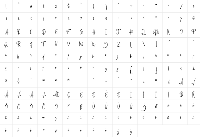 Bankstory Regular  glyph index