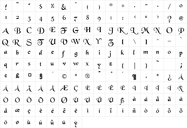 BlackChancery Medium  glyph index