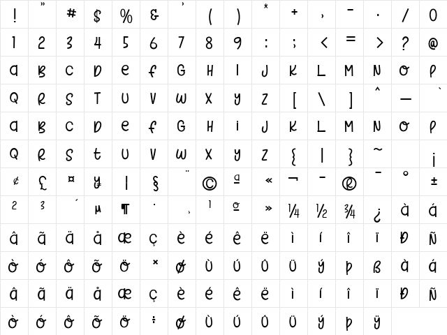 Matcha Smoothies Regular  glyph index