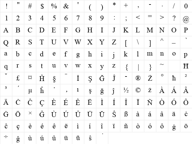 Times SudEuro Regular  glyph index