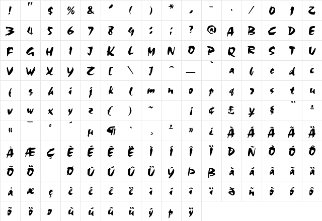 Olivette Regular  glyph index