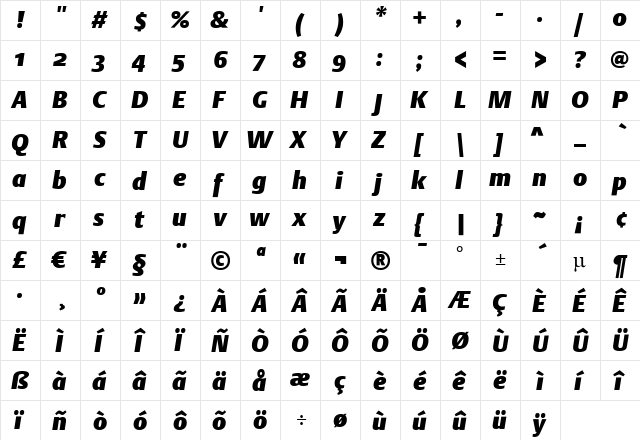 DTLArgoST ItalicHeavy  glyph index