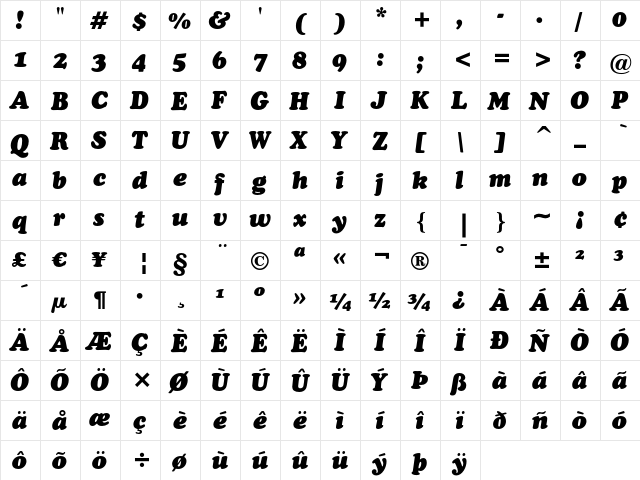 Bitstream Cooper Black Italic Headline  glyph index