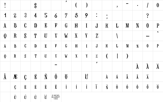 BujardetFreres Regular  glyph index