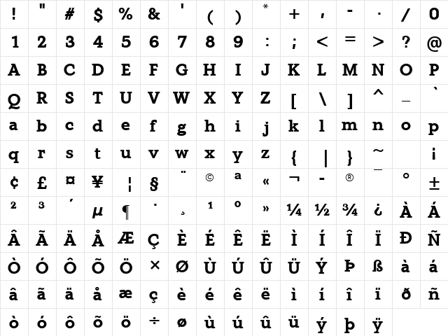 Graphos Bold  glyph index