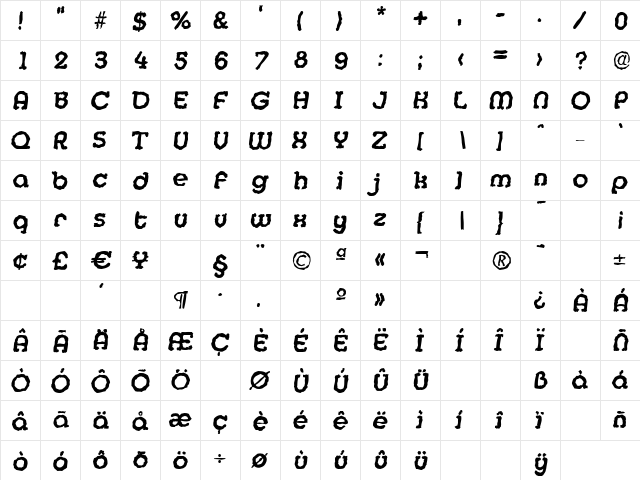 MexicoRandom BoldItalic  glyph index