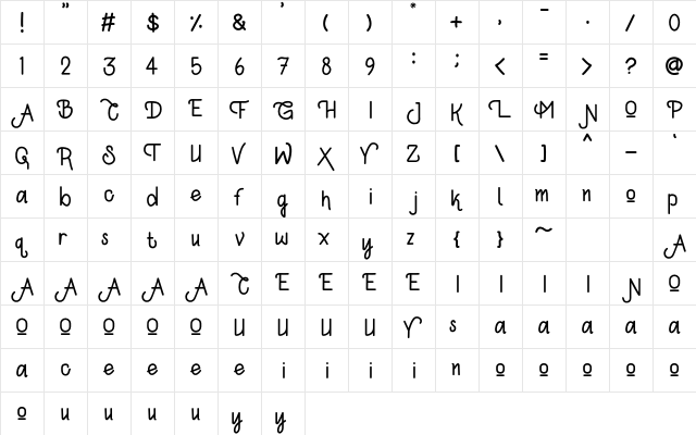 Kylie Jeslyn Regular  glyph index