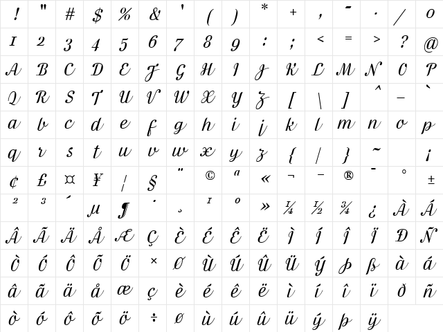 Danubia Script Regular  glyph index