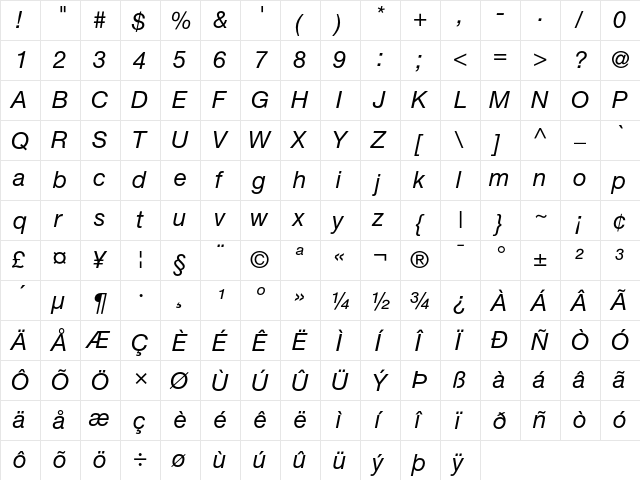 HelveticaNeue Regular  glyph index