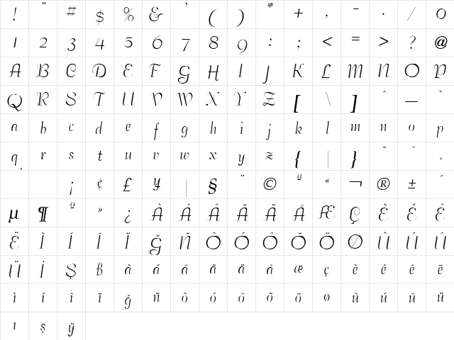 TrSah Ballroom Tango Regular  glyph index