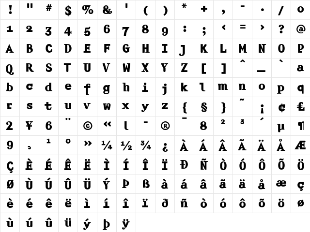 Amplifier Regular  glyph index