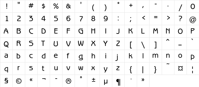 BenguiatGothic MediumC Regular  glyph index