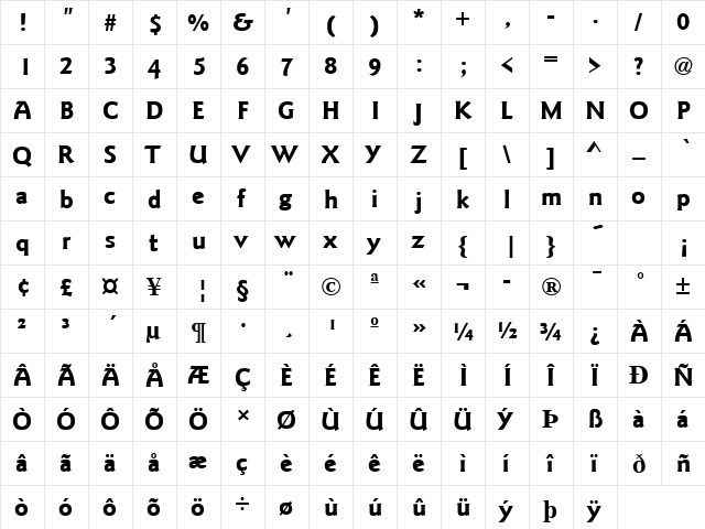 GoudySans Bold  glyph index