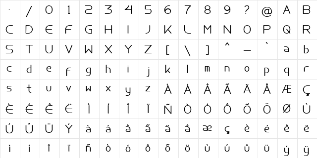 THEONE Medium  glyph index