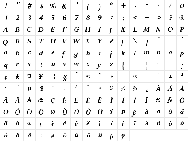 GE Pilfering Bold Italic  glyph index