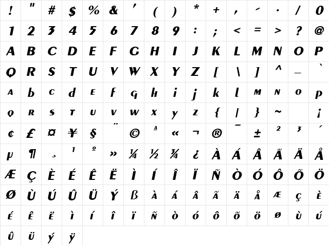 Penoir Bold-Oblique  glyph index