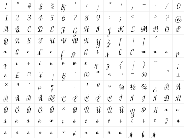 Aulyars Italic  glyph index