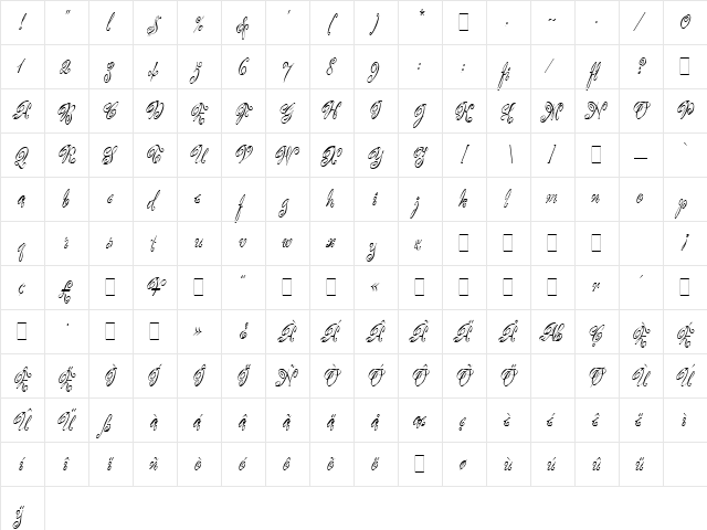 Scriptease LET Plain  glyph index