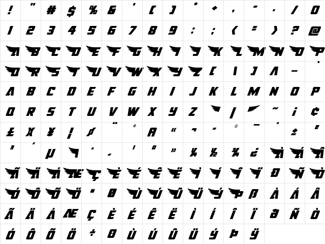 American Kestrel Regular  glyph index