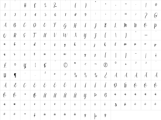 Mettadilla Regular  glyph index