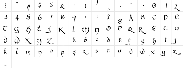 Hobbiton Brushhand Hobbiton brush  glyph index