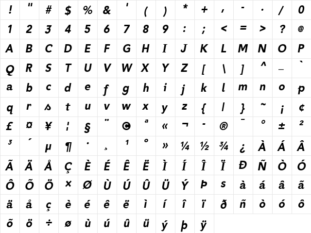 Bawdy Regular  glyph index