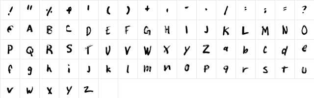 Unkempt Penmanship Regular  glyph index