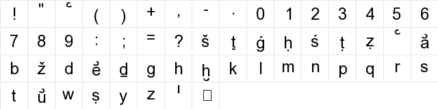 RK Ugaritic Transscript Regular  glyph index