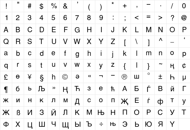 HelveticaCyrillic Regular  glyph index