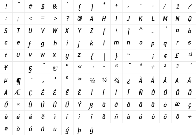 ConduitITCStd MediumItalic  glyph index