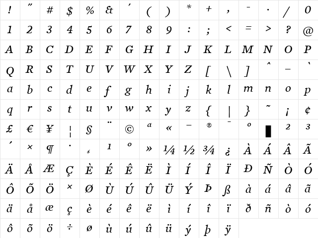 Mercury Text G4 Italic  glyph index