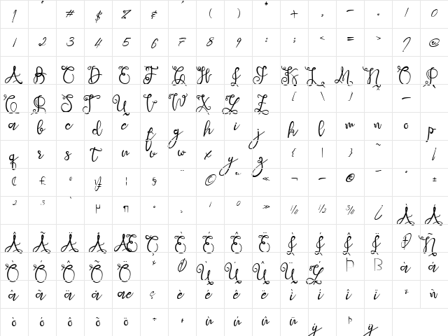 Sweet Nowvember Regular  glyph index