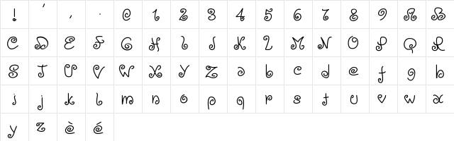PWLoops Medium  glyph index