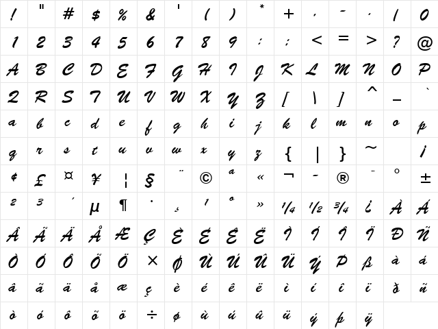 BrushScript BT Regular  glyph index