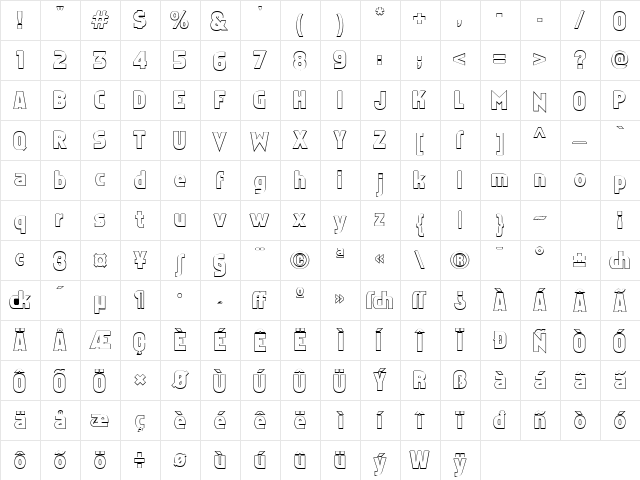 Faktos Outline Regular  glyph index