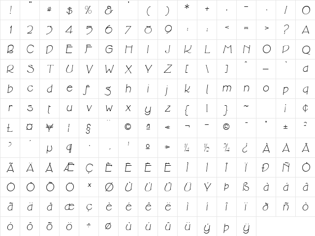 CupolaUnicode LightItalic  glyph index