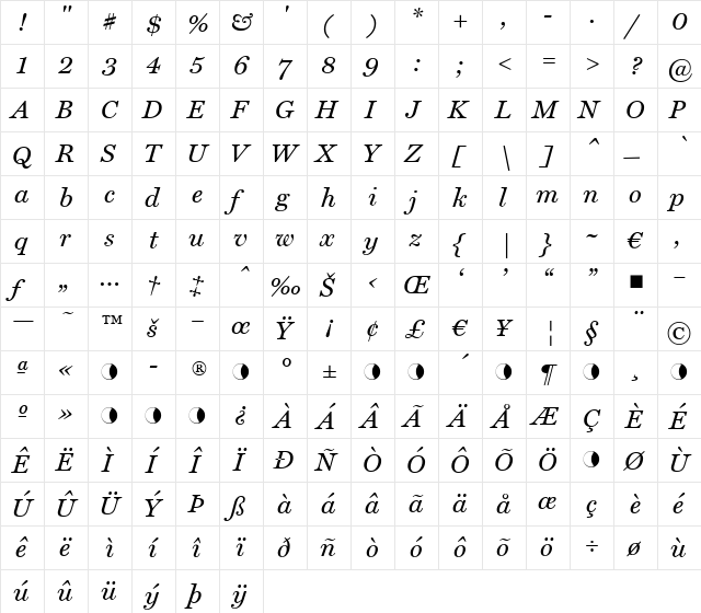 Home Italic  glyph index