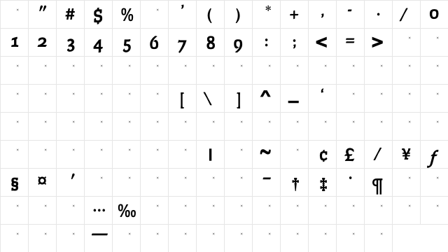 FaustBoldOldStyleFigsTab Regular  glyph index