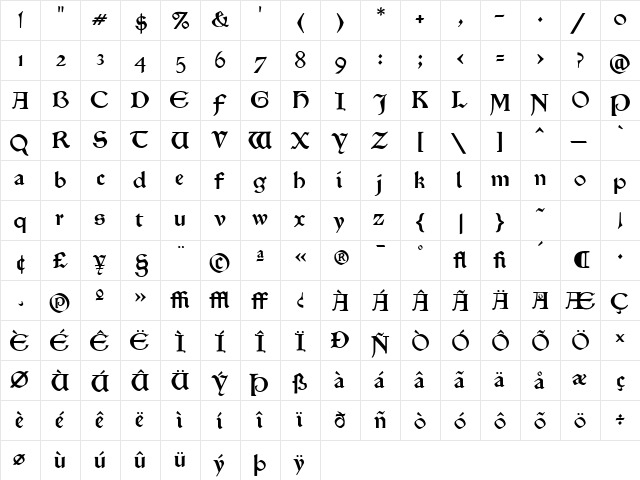 P22MorrisTroy Medium  glyph index