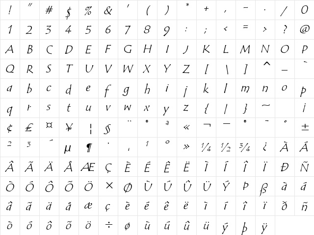 TempusSansITC BoldItalic  glyph index