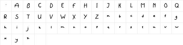 Ayana Land Regular  glyph index