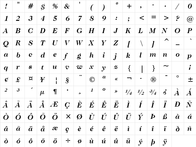 Caslon224 Bk BT Bold Italic  glyph index